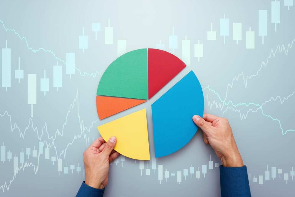 Diversificação da carteira de investimentos